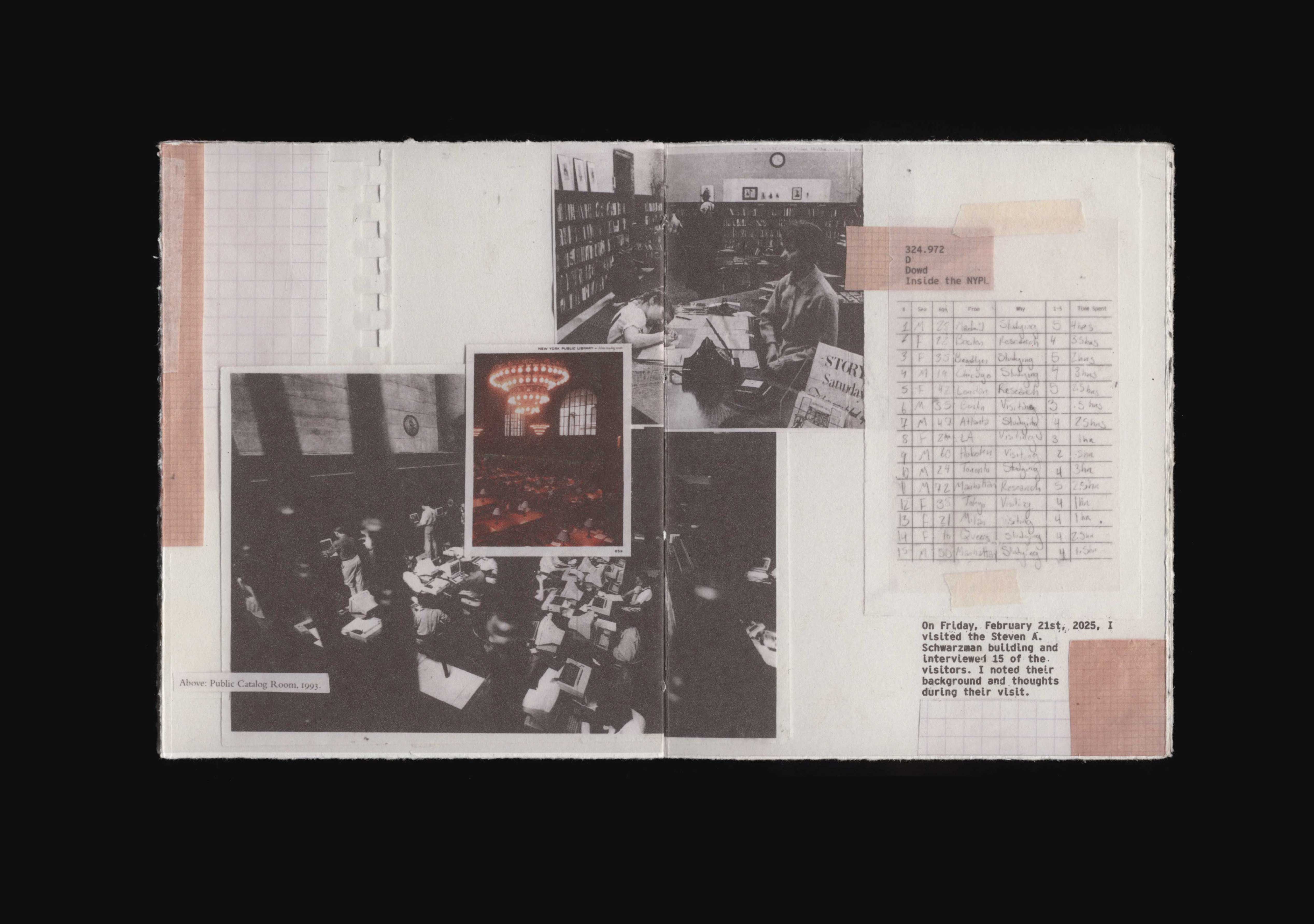 Inside the NYPL spread 3